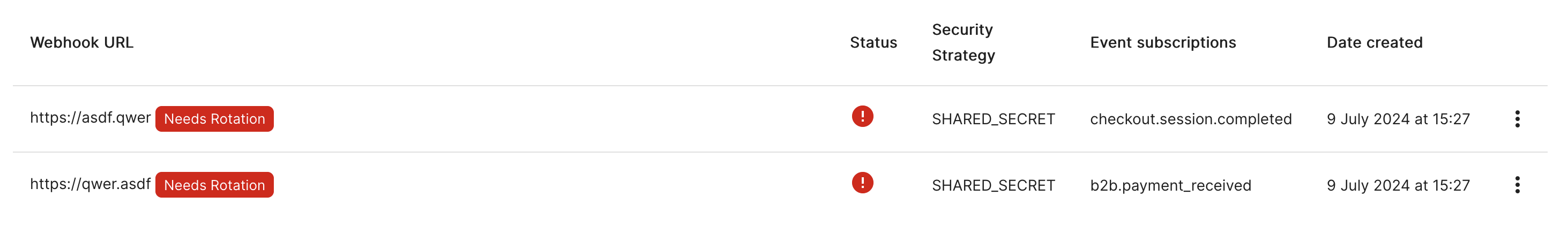 Webhook needs rotation
